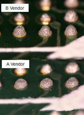 在所有錫膏印刷的條件都不變的情況下，實際使用這兩家不同PCB廠商所生產出來的電路板去印刷錫膏，量測其錫膏膏量后發現兩者的錫膏體積相差了將近16.6%。所以SMT工廠以此推論短路問題出在PCB廠商。