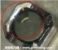 使用錫(Sn)鍍層的電源電感器(Power Inductors)，經過推力測試后，其焊點還保留在零件的端點上，所以推力比較高。