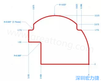 由于電路板中存在弧度和半徑，因此即使電路板外形并不復雜，重建時間也可能比預期時間要長