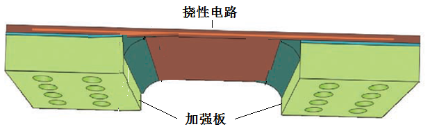 含加強板的FPC撓性印制電路板