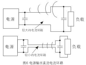 輸出電源走線必須像圖6中那樣靠得很近