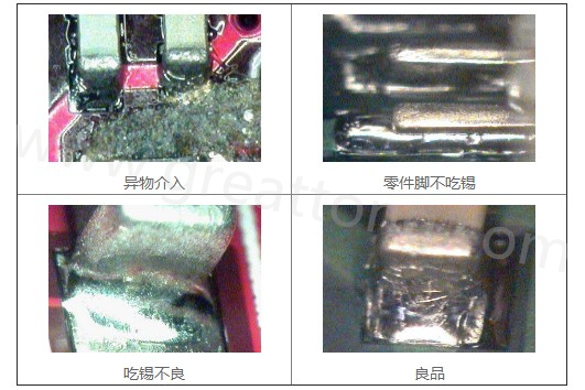 300X顯微鏡主要檢測這些PCBA加工問題：異物介入、零件腳不吃錫、 吃錫不良。