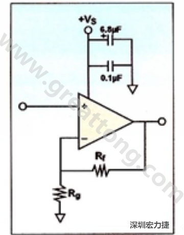 一個單電源放大器示例。如果使用雙電源放大器，則只需在其它電源上增加相同的旁路電容即可。