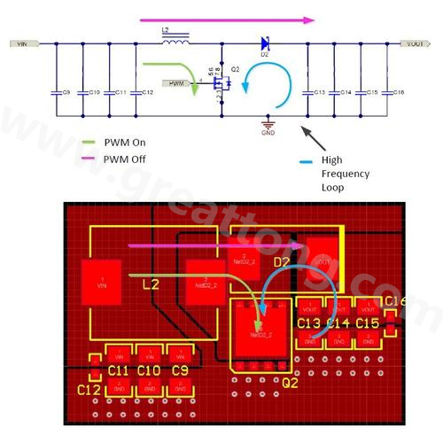 圖2：升壓轉換器的原理圖和PCB布局