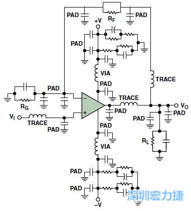 圖3. 典型的運算放大器電路，(b)考慮寄生效應后的圖