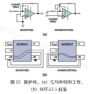 圖15. 保護環。(a)反相和同相工作。(b)SOT-23-5封裝