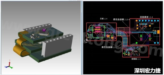 圖 9： 3D 和 2D 軟硬結合板設計環境