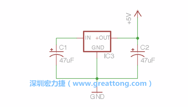 使用「新增（Add）」工具，選擇RBBB → Regulator，把Regulator元件放在畫面左上角的象限上，再使用新增工具來配置兩個Electrolytic_Caps元件、GND元件和+5V的信號供應元件（RBBB → Supply），如圖所示。