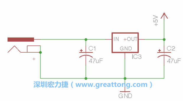 2.3.    使用量值（Value）工具來設定兩個電容皆為47μF。