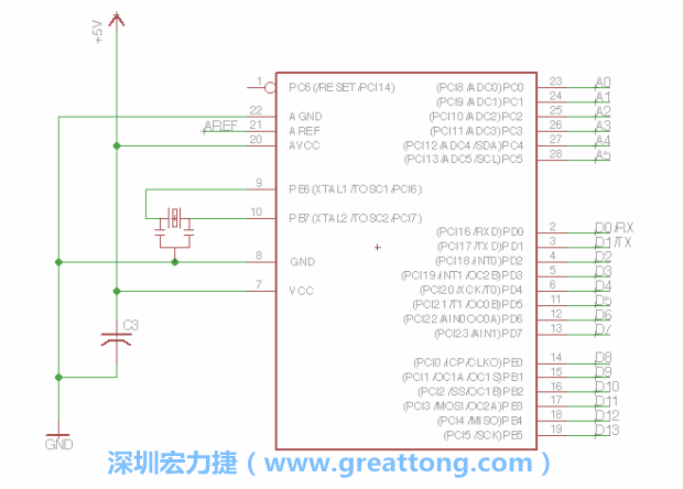 EAGLE的群組移動功能并沒有像現在大部分的繪圖軟件那樣方便，如果你需要一次移動很多個元件，你需要先使用「變焦（Zoom）」工具來調整畫面大小，使用「群組（Group）」工具用Ctrl鍵+滑鼠左鍵點擊或框取你想要移動的元件，使用移動（Move）工具在你選擇的元件上按右鍵，在跳出的選項清單中選取移動群組（Move Group）即可。