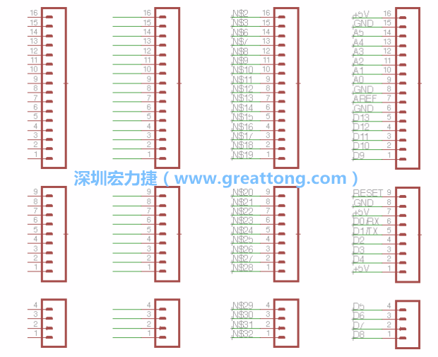 3.5.    你會發現EAGLE會給每條信號線都內建一個標簽，例如：N$2?，F在請使用「命名（Name）」工具來為這些信號線重新命名，并使它們符合ATmega的針腳名稱。