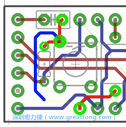 最后，你會在板的背面新增一個接地面（ground plane），如圖7.2所示。