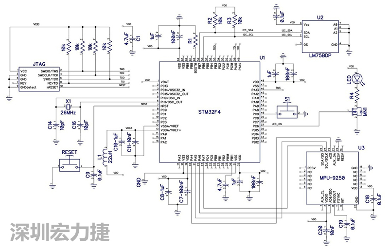 圖 1. STM32F4微控制器的電路圖。