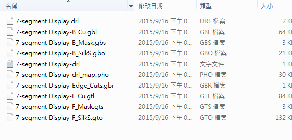 所謂Gerber檔，其實是包含一群檔案 (如下圖所示)，如包含正反面銅箔層 F.Cu B.Cu.，正反面文字面 F.Silkscreen ，B.Silkscreen，防焊層 SolderMask、板邊裁切Edge.Cuts 等。