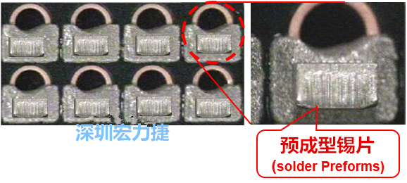  「預成型錫片(Solder preforms)」是一種擠壓成型的小錫片，可以在PCBA貼片加工時用來局部增加錫膏印刷量，幫助因為使用鋼板印刷而受限的錫膏量，用來改善焊錫的品質。