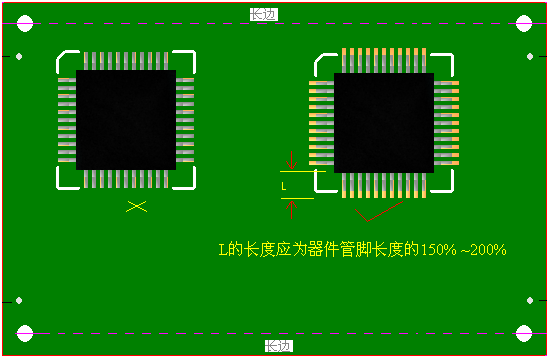 關于IC焊盤應延長