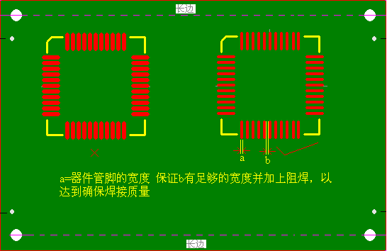 關于IC焊盤的寬度